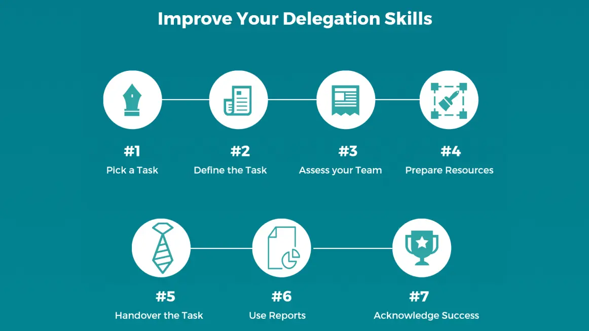 7 Ways to Improve Your Delegation Skills