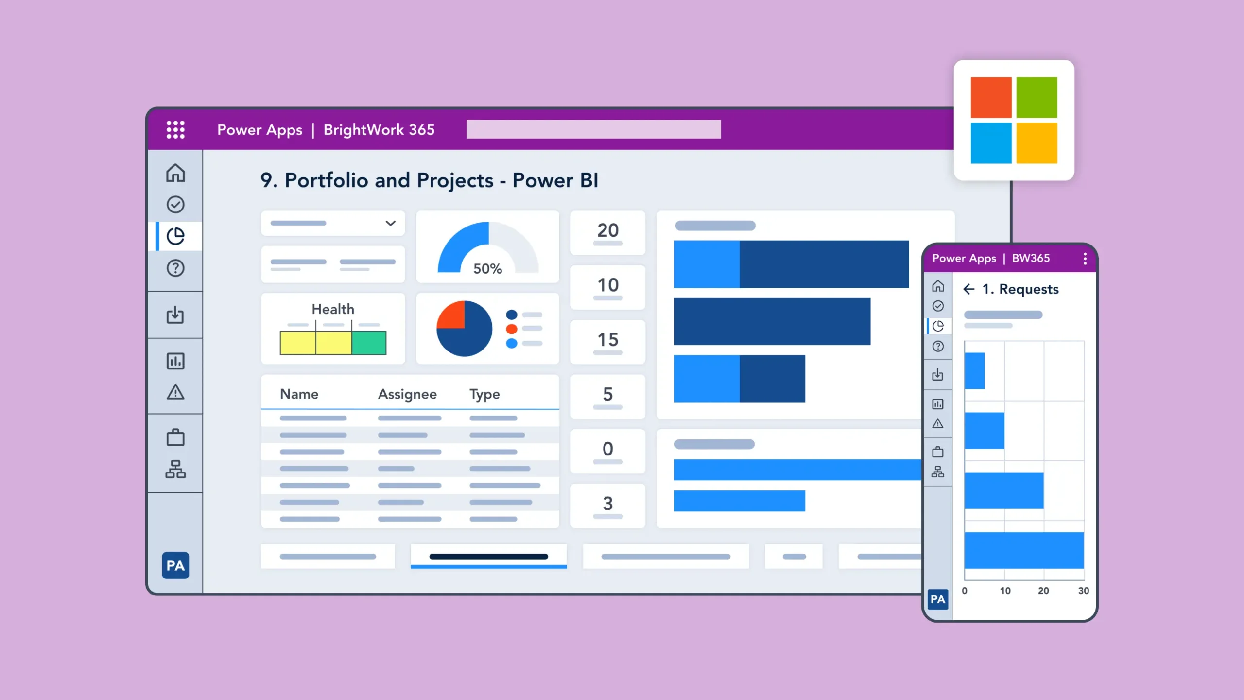 8 Best Practices for A Lean Project Management Office