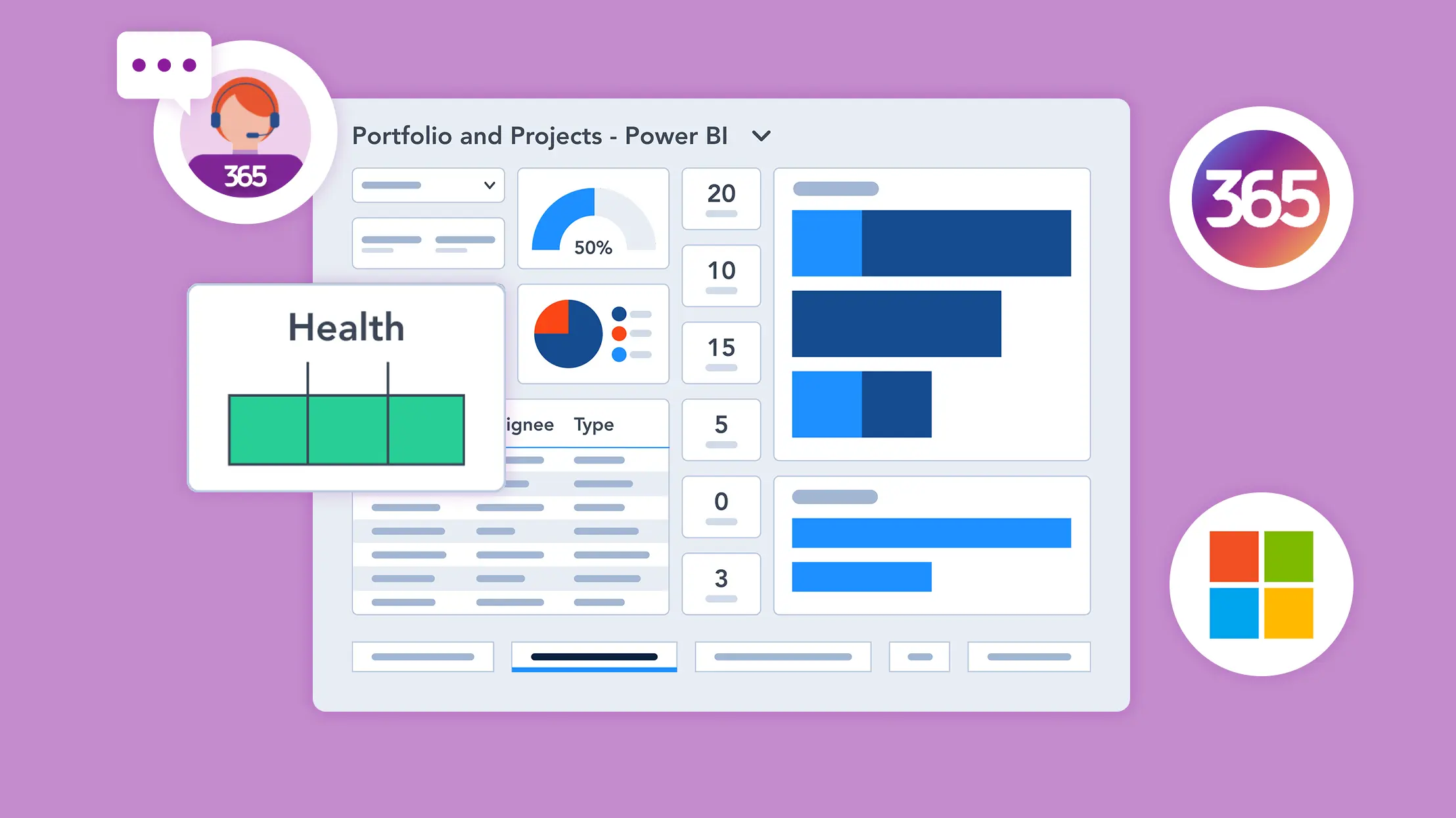 5 Key BrightWork 365 Features that Help You Scale Project Management